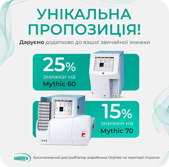 Акція